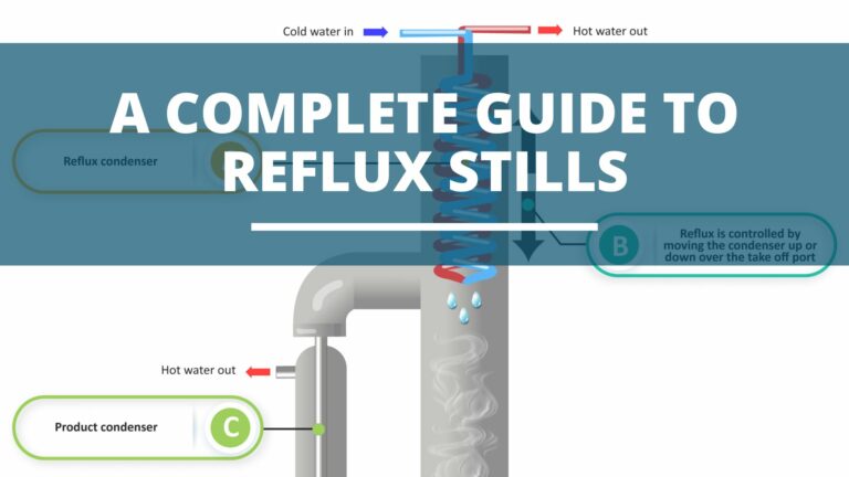 Our Complete Guide To Reflux Stills (Start Here)